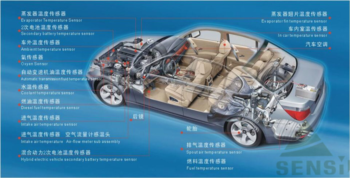 Chine Hefei Minsing Automotive Electronic Co., Ltd. Profil de la société